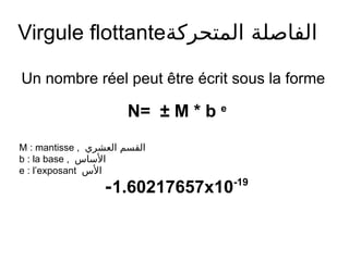 Virgule flottante‫المتحركة‬ ‫الفاصلة‬
Un nombre réel peut être écrit sous la forme
N= ± M * b e
M : mantisse , ‫العشري‬ ‫القسم‬
b : la base , ‫الاساس‬
e : l’exposant ‫الس‬
1.60217657x10-19
-
 
