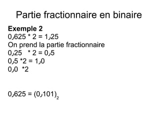 Partie fractionnaire en binaire
Exemple 2
0٫625 * 2 = 1٫25
On prend la partie fractionnaire
0٫25 * 2 = 0٫5
0٫5 *2 = 1٫0
0٫0 *2
0٫625 = (0٫101)2
 