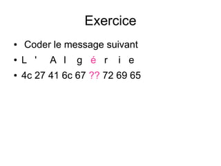 Exercice
● Coder le message suivant
● L ' A l g é r i e
● 4c 27 41 6c 67 ?? 72 69 65
 
