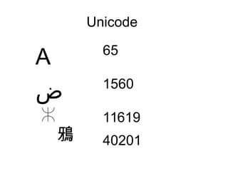 Unicode
A 65
‫ض‬ 1560
11619
40201
 