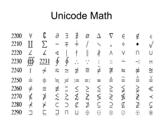 Unicode Math
 