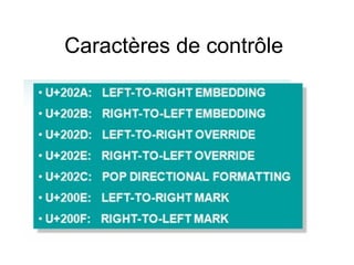 Caractères de contrôle
 