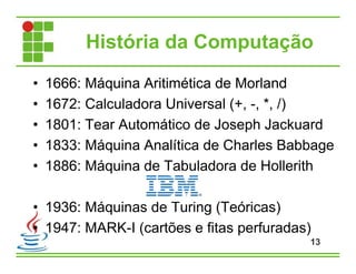 História da Computação
• 1666: Máquina Aritimética de Morland
• 1672: Calculadora Universal (+, -, *, /)
• 1801: Tear Automático de Joseph Jackuard
• 1833: Máquina Analítica de Charles Babbage
• 1886: Máquina de Tabuladora de Hollerith
• 1936: Máquinas de Turing (Teóricas)
• 1947: MARK-I (cartões e fitas perfuradas)
13
 