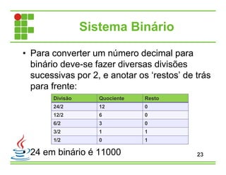 Sistema Binário
• Para converter um número decimal para
binário deve-se fazer diversas divisões
sucessivas por 2, e anotar os ‘restos’ de trás
para frente:
• 24 em binário é 11000 23
Divisão Quociente Resto
24/2 12 0
12/2 6 0
6/2 3 0
3/2 1 1
1/2 0 1
 