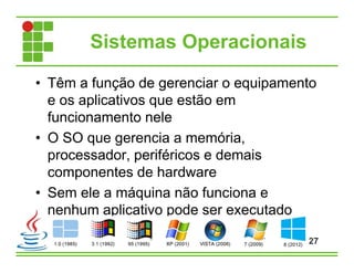 Sistemas Operacionais
• Têm a função de gerenciar o equipamento
e os aplicativos que estão em
funcionamento nele
• O SO que gerencia a memória,
processador, periféricos e demais
componentes de hardware
• Sem ele a máquina não funciona e
nenhum aplicativo pode ser executado
27
 
