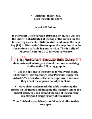 • Click the “Insert” tab.
• Click the column chart
Select 2-D Column
In Microsoft Office version 2010 and prior, you will see
the Chart Tool activated at the top of the screen for the
formatting elements. Click the chart and press the help
key (F1) in Microsoft Office to open the help function for
the options available in your version. This is a clip of
Microsoft version 2010 for your reference:
In the 2013 version of Microsoft Office which is
demonstrated below, you should then see something
similar to the following graphic
• Use the options to the right to format your chart.
Click ‘Chart Title’ to change it to ‘Personal Budget vs.
Actuals’. You can also select other options to see how
they affect the appearance of your chart.
• Move chart underneath the table by placing the
cursor on the frame and dragging the diagram under the
budget table. You can expand the size of the chart by
selecting and dragging any of its corners.
Your finished spreadsheet should look similar to this
example:
 