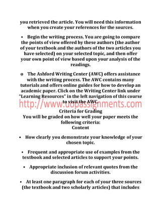 you retrieved the article. You will need this information
when you create your references for the sources.
• Begin the writing process. You are going to compare
the points of view offered by these authors (the author
of your textbook and the authors of the two articles you
have selected) on your selected topic, and then offer
your own point of view based upon your analysis of the
readings.
o The Ashford Writing Center (AWC) offers assistance
with the writing process. The AWC contains many
tutorials and offers online guides for how to develop an
academic paper. Click on the Writing Center link under
“Learning Resources” in the left navigation of this course
to visit the AWC.
Criteria for Grading
You will be graded on how well your paper meets the
following criteria:
Content
• How clearly you demonstrate your knowledge of your
chosen topic.
• Frequent and appropriate use of examples from the
textbook and selected articles to support your points.
• Appropriate inclusion of relevant quotes from the
discussion forum activities.
• At least one paragraph for each of your three sources
(the textbook and two scholarly articles) that includes
 