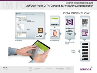 Seite 18
24.04.2015
tekom Frühjahrstagung 2015
INFO10: Vom DITA Content zur mobilen Dokumentation
 