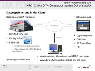 Seite 20
24.04.2015
tekom Frühjahrstagung 2015
INFO10: Vom DITA Content zur mobilen Dokumentation
Datenspeicherung in der Cloud
DataCenterpark* Nürnberg TechComm App
 Certified TÜV Süd
 Verfügbarkeit
 Sicherheit
» Electronisches Zugangssystem
» Kamerasystem 24/7 für Eingang
und Räume
*) oder eigene Server/Center
VPN/SSL VPN/SSL
 Login/Password
 QR-Code
 30 Tage offline
 PIN
 Inhaltserstellung, Generieren von HTML5 responsive
 Verwaltung, Zugrissrechte, Upload und QR-Code
VPN/SSL
Web Portal
 