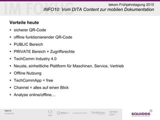 Seite 24
24.04.2015
tekom Frühjahrstagung 2015
INFO10: Vom DITA Content zur mobilen Dokumentation
Vorteile heute
 sicherer QR-Code
 offline funktionierender QR-Code
 PUBLIC Bereich
 PRIVATE Bereich + Zugriffsrechte
 TechComm Industry 4.0
 Neuste, einheitliche Plattform für Maschinen, Service, Vertrieb
 Offline Nutzung
 TechCommApp = free
 Channel = alles auf einen Blick
 Analyse online/offline…
 