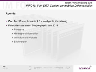 Seite 3
24.04.2015
tekom Frühjahrstagung 2015
INFO10: Vom DITA Content zur mobilen Dokumentation
Agenda
 Ziel: TechComm Industrie 4.0 – intelligente Vernetzung
 Fallstudie – an einem Beispielprojekt von 2014
» Prozesse
» Hintergrundinformation
» Workflow und Vorteile
» Erfahrungen
 