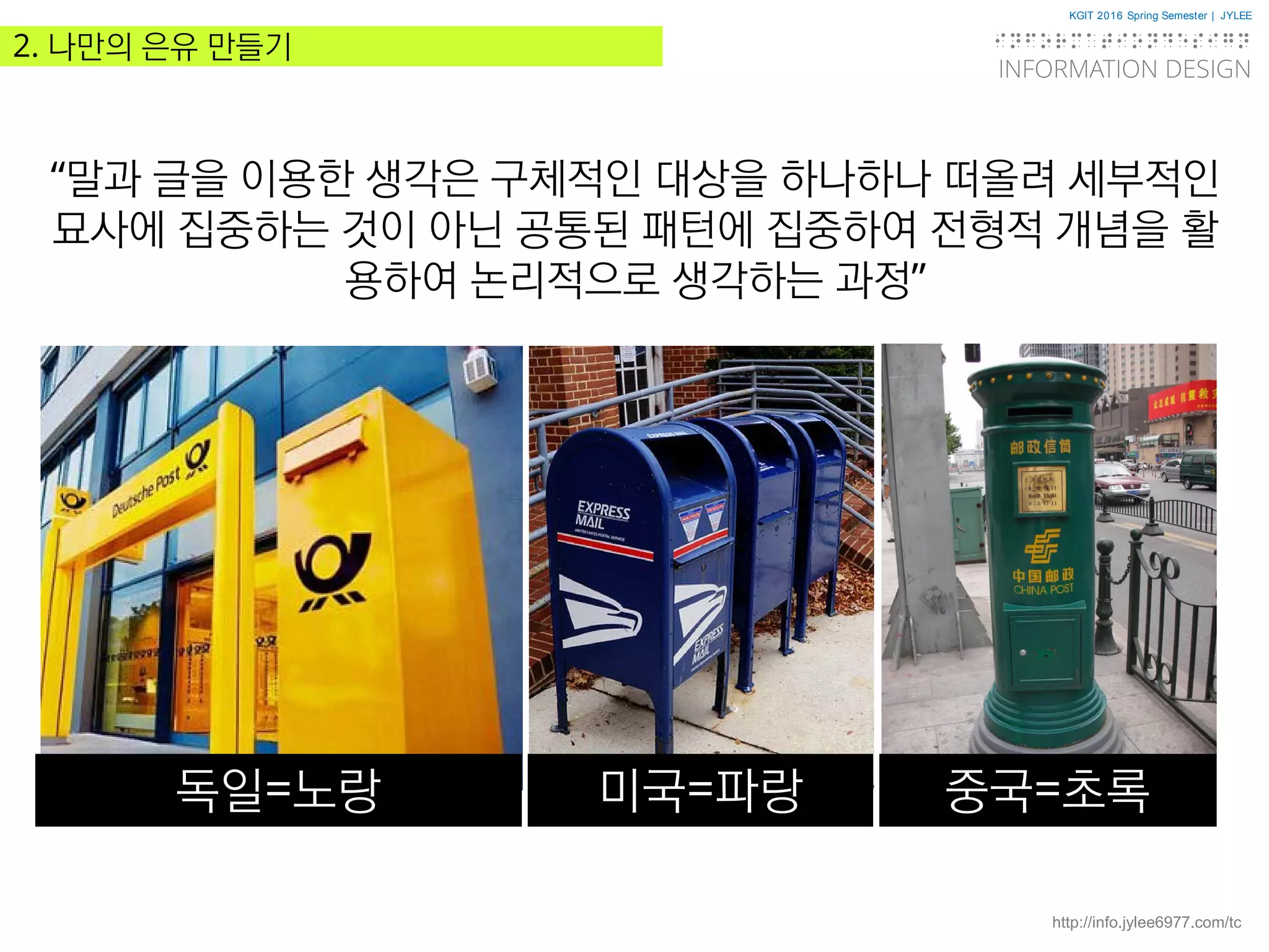 KGIT 2016 Spring Semester | JYLEE
INFORMATION DESIGN
INFORMATIONDESIGN
http://info.jylee6977.com/tc
2. 나만의 은유 만들기
“말과 글을 이용한 생각은 구체적인 대상을 하나하나 떠올려 세부적인
묘사에 집중하는 것이 아닌 공통된 패턴에 집중하여 전형적 개념을 활
용하여 논리적으로 생각하는 과정”
독일=노랑 미국=파랑 중국=초록
 