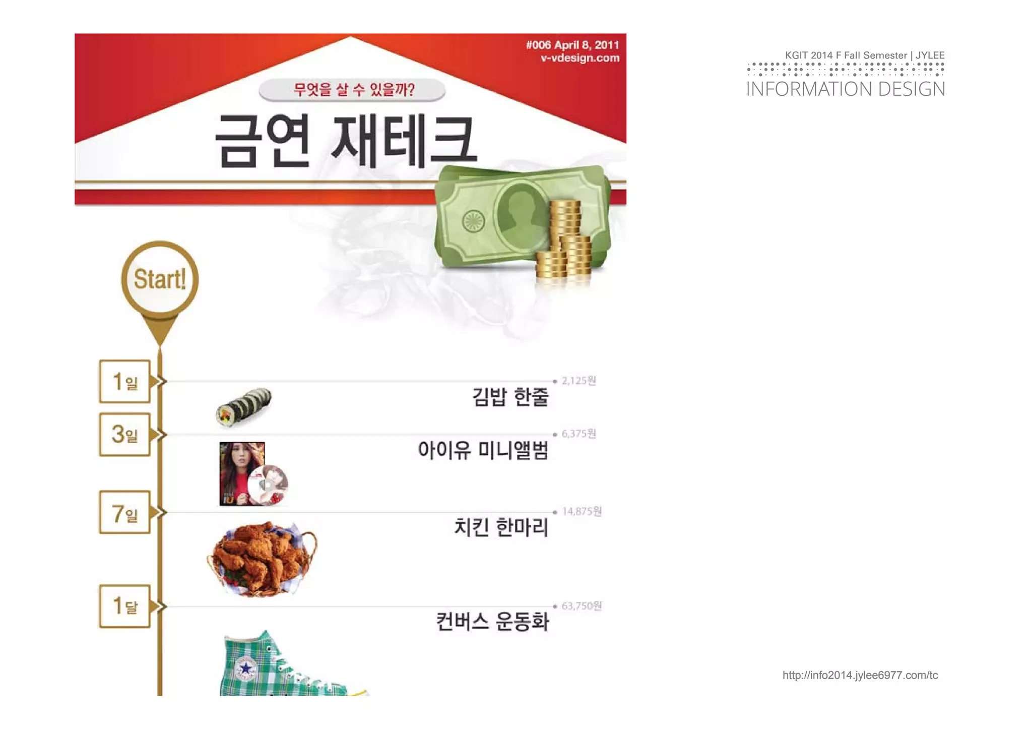 KGIT 2014 F Fall Semester | JYLEE 
INFORMATIONDESIGN 
INFORMATION DESIGN 
http://info2014.jylee6977.com/tc 
 