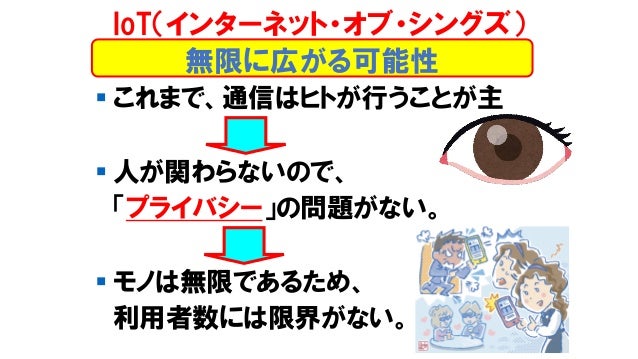情報社会とメディア【2019後期第14回】情報社会とメディア【2019後期第14回】