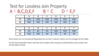 Test for Lossless Join Property
AB,C,D,E,F BC DE,F
Since there are no functional dependencies on the C column, there are no changes to the table.
So this decomposition does not have the Lossless Join property and therefore may create new
unintended records
A B C D E F
R1 b11 b12 b13 b14 b15 b16
R2 b21 b22 b23 b24 b25 b26
A B C D E F
R1 A1 A1 A1 b14 b15 b16
R2 b21 b22 A2 A2 A2 A2
 