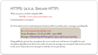 HTTPS: (a.k.a. Secure HTTP)
When you go to a website using the URL
HTTPS://www.somesecurewebsite.com
Communication is encrypted.
If a form asked you for email and password and you fill it in and hit enter, a message something like
Using public key private key encryption, the server sends your web browser it’s public key and
encryption algorithm (you don’t even realize it) and your messages are encrypted with it and sent back
to the server where the server decrypts it with the servers private key.
To: www.somesecurewebsite.com
From: IP address: 123.45.67.890 port:3000
Message: fnbjm(hfpshf#tfjogfme.dpn) qbttxpse(cptdp)
 