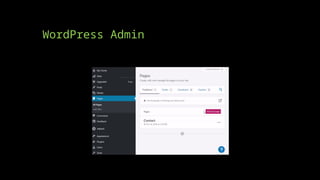 WordPress Admin
 