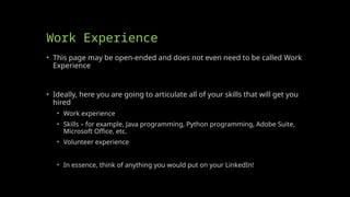 Work Experience
• This page may be open-ended and does not even need to be called Work
Experience
• Ideally, here you are going to articulate all of your skills that will get you
hired
• Work experience
• Skills – for example, Java programming, Python programming, Adobe Suite,
Microsoft Office, etc.
• Volunteer experience
• In essence, think of anything you would put on your LinkedIn!
 