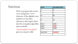Rainbow
Write a program that creates
every string from 1 to 8
character of the alphabet (not
numbers or any other
character), then inputs them
into the encryption algorithm
and record the
<unencrypted, encrypted>
pairs in a massive table
Word Encrypted Word
a b
b c
… …
aa bb
… …
zz aa
… …
boscn cptdo
bosco cptdp
boscp cptdq
… …
superman tvqfsnbo
 
