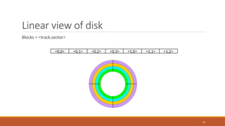 Linear view of disk
Blocks = <track,sector>
90
<0,0> <0,1> <0,2> <0,3> <1,0> <1,1> <1,2>
 