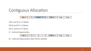 Contiguous Allocation
File A can fix in 1.5 blocks
File B can fit in 1.5 blocks
File C can fit in 0.7 blocks
IF – Internal fragmentation
EF – External fragmentation after File B is deleted
92
File A File B File C Free Free
IF IF IF
File A EF EF File C Free Free
IF IF
 