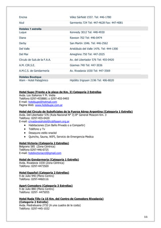 Encina

Vélez Sárfield 1557. Tel: 446-1780

Azul

Sarmiento 724 Tel: 447-4628 Fax: 447-4081

Hoteles 1 estrella
Luque

Kennedy 3012 Tel: 448-4930

Diana

Rawson 702 Tel: 446-0474

Derby

San Martín 1046. Tel: 446-2562

Del Valle

Aristóbulo del Valle 1476. Tel: 444-1300

Del Mar

Ameghino 750 Tel: 447-2025

Círculo de Sub.de la F.A.A.

Av. del Libertador 576 Tel: 455-0420

A.M. CIR.S.E.

Güemes 740 Tel: 447-3036

A.M.C.S. de Gendarmería

Av. Rivadavia 1030 Tel: 447-3569

Hoteles Boutique
Wam - Hotel Patagónico

Hipólito Irigoyen 2196 Tel: 406-8020

Hotel Supe (Frente a la playa de Km. 3) Categoría 2 Estrellas
Avda. Los Italianos Y M. Vedia
Teléfono 0297-4558881 o 0297-455-9493
E-mail: hotelsupe@hotmail.com
Pagina Web: www.hotelsupe.com.ar
Hotel del Circulo de Suboficiales de la Fuerza Aérea Argentina (Categoría 1 Estrella)
Avda. Del Libertador 576 (Ruta Nacional N° 3) B° General Mosconi Km. 3
Teléfono: 0297-455-0420
E-mail: crivadavaiahotel@csbfaaam.org.ar
Habitaciones (Con Baño Privado o a Compartir)
Teléfono y Tv
Desayuno estilo snackd
Quincho, Sauna, WIFI, Servicio de Emergencia Medica
Hotel Victoria (Categoría 2 Estrellas)
Belgrano 585 (Zona Céntrica)
Teléfono 0297-446-0725
E-mail: hotelvictoriacrd@gmail.com
Hotel de Gendarmería (Categoría 1 Estrella)
Avda. Rivadavia 1030 (Zona Céntrica)
Teléfono: 0297-4473569
Hotel Español (Categoría 2 Estrellas)
9 de Julio 940 (Pleno Centro)
Teléfono: 0297-4460116
Apart Comodoro (Categoría 3 Estrellas)
9 de Julio 880 (Pleno Centro)
Teléfono: 0297- 4475055
Hotel Rada Tilly (a 15 Km. del Centro de Comodoro Rivadavia)
(Categoría 2 Estrella)
Avda. Piedrabuena 2732 (A una cuadra de la costa)
Teléfono: 0297-445-1032
11

 