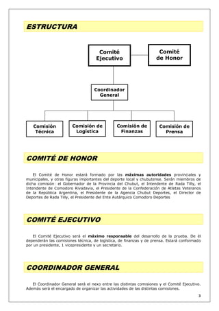 ESTRUCTURA

Comité
Ejecutivo

Comité
de Honor

Coordinador
General

Comisión
Técnica

Comisión de
Logística

Comisión de
Finanzas

Comisión de
Prensa

COMITÉ DE HONOR
El Comité de Honor estará formado por las máximas autoridades provinciales y
municipales, y otras figuras importantes del deporte local y chubutense. Serán miembros de
dicha comisión: el Gobernador de la Provincia del Chubut, el Intendente de Rada Tilly, el
Intendente de Comodoro Rivadavia, el Presidente de la Confederación de Atletas Veteranos
de la República Argentina, el Presidente de la Agencia Chubut Deportes, el Director de
Deportes de Rada Tilly, el Presidente del Ente Autárquico Comodoro Deportes

COMITÉ EJECUTIVO
El Comité Ejecutivo será el máximo responsable del desarrollo de la prueba. De él
dependerán las comisiones técnica, de logística, de finanzas y de prensa. Estará conformado
por un presidente, 1 vicepresidente y un secretario.

COORDINADOR GENERAL
El Coordinador General será el nexo entre las distintas comisiones y el Comité Ejecutivo.
Además será el encargado de organizar las actividades de las distintas comisiones.
3

 