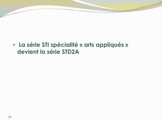  La série STI spécialité « arts appliqués »
devient la série STD2A
34
 