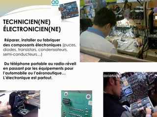 TECHNICIEN(NE)
ÉLECTRONICIEN(NE)
Réparer, installer ou fabriquer
des composants électroniques (puces,
diodes, transistors, condensateurs,
semi-conducteurs…)
Du téléphone portable au radio-réveil
en passant par les équipements pour
l’automobile ou l’aéronautique…
L’électronique est partout.
avionique
 