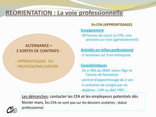 REORIENTATION : La voie professionnelle
En CFA (APPRENTISSAGE)
Enseignement
-39 heures de cours au CFA, une
semaine sur trois (généralement).
Activités en milieu professionnel
-2 semaines sur 3 en entreprise
Caractéristiques
-25 à 78% du SMIC selon l’âge et
l’année de formation
-contrat d’apprentissage de 2 ans
-5 semaines de congés par an
-diplôme : CAP ou BAC PRO …
Les démarches: contacter les CFA et les employeurs potentiels dés
février mars, les CFA ne sont pas sur les dossiers scolaires : statut
professionnel.
ROISSY
ALTERNANCE =
2 SORTES DE CONTRATS :
- APPRENTISSAGE OU
- PROFESSIONALISATION
 