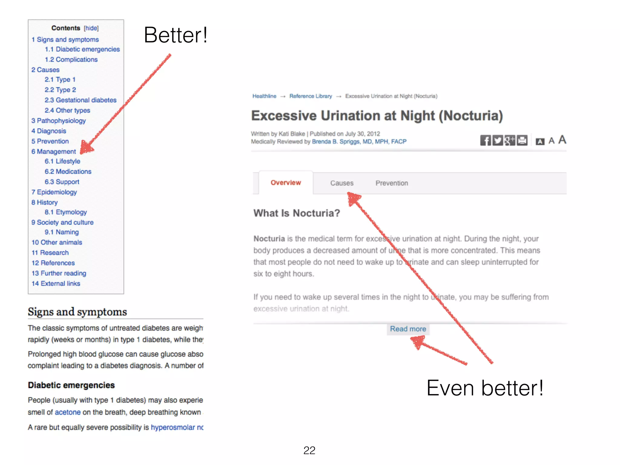 22
Better!
Even better!
 