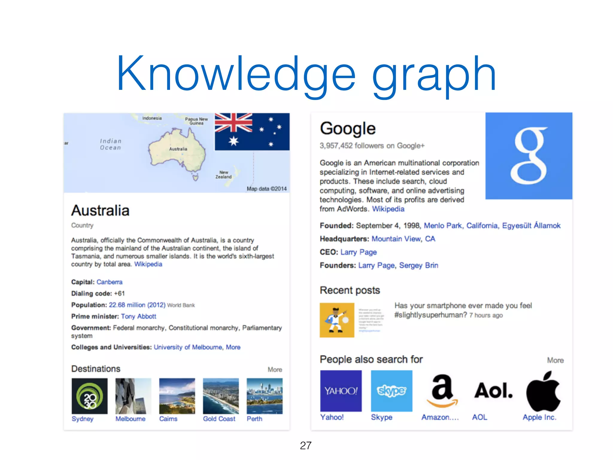 Knowledge graph
27
 