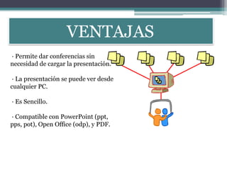 VENTAJAS
· Permite dar conferencias sin
necesidad de cargar la presentación.
· La presentación se puede ver desde
cualquier PC.
· Es Sencillo.
· Compatible con PowerPoint (ppt,
pps, pot), Open Office (odp), y PDF.
 