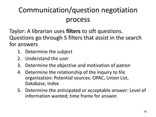 Communication/question negotiation
process
Taylor: A librarian uses filters to sift questions.
Questions go through 5 filters that assist in the search
for answers
1. Determine the subject
2. Understand the user
3. Determine the objective and motivation of patron
4. Determine the relationship of the inquiry to file
organization: Potential sources: OPAC, Union List,
Database, Index
5. Determine the anticipated or acceptable answer: Level of
information wanted; time frame for answer.
16
 