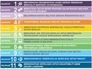 Info 5 minit pppm   bhg 4