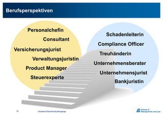 Berufsperspektiven
Versicherungsjurist
Personalchefin
Steuerexperte
Verwaltungsjuristin
Product Manager
Compliance Officer
Schadenleiterin
Bankjuristin
Unternehmensjurist
Unternehmensberater
Treuhänderin
Infoabend Bachelorstudiengänge62
 