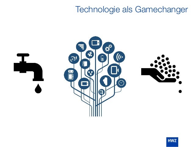 Technologie als Gamechanger
 