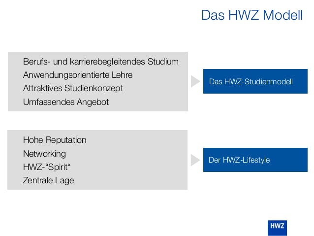 Hohe Reputation
Networking
HWZ-“Spirit“
Zentrale Lage
Berufs- und karrierebegleitendes Studium
Anwendungsorientierte Lehre
Attraktives Studienkonzept
Umfassendes Angebot
Das HWZ-Studienmodell
Der HWZ-Lifestyle
Das HWZ Modell
 