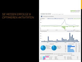 SIE MESSEN ERFOLGE &
OPTIMIEREN AKTIVITÄTEN
 