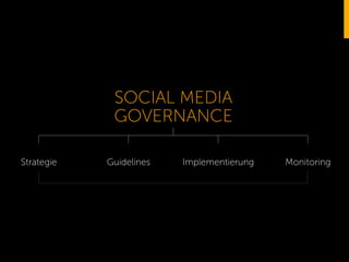 SOCIAL MEDIA
GOVERNANCE
Strategie Guidelines Implementierung Monitoring
 