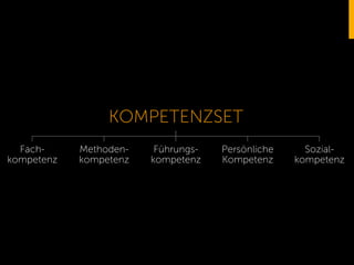 KOMPETENZSET
Fach-
kompetenz
Methoden-
kompetenz
Führungs-
kompetenz
Persönliche
Kompetenz
Sozial-
kompetenz
 