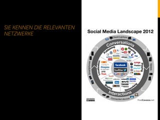 SIE KENNEN DIE RELEVANTEN
NETZWERKE
 