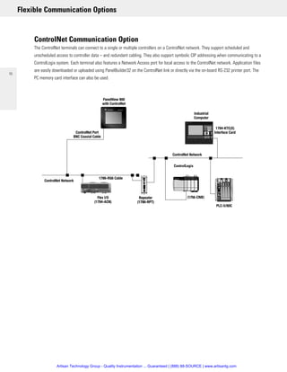 Controlnet Port Cable Info_AB_PanelView_Series_Datasheet-ARTIS | PDF