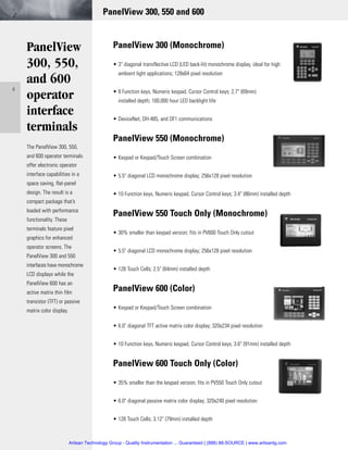 Info_AB_PanelView_Series_Datasheet-ARTIS | PDF