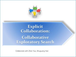 Explicit	
  
Collaboration:	
  
Collaborative	
  
Exploratory	
  Search
Collaborate with Zhen Yue, Shuguang Han
 