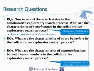 Research	
  Ques-ons	
  
—  RQ1.	
  How	
  to	
  model	
  the	
  search	
  states	
  in	
  the	
  
collaborative	
  exploratory	
  search	
  process?	
  	
  What	
  are	
  the	
  
characteristics	
  of	
  search	
  states	
  in	
  the	
  collaborative	
  
exploratory	
  search	
  process?	
  
—  Search	
  states:	
  basic	
  units	
  of	
  a	
  search	
  process	
  
—  RQ2.	
  What	
  are	
  the	
  characteristics	
  of	
  query	
  behaviors	
  in	
  
the	
  collaborative	
  exploratory	
  search	
  process?	
  
—  RQ3.	
  What	
  are	
  the	
  characteristics	
  of	
  communications	
  
between	
  team	
  members	
  in	
  the	
  collaborative	
  
exploratory	
  search	
  process?	
  
13
Holistic view of collaborative
search processes
Two key components of the
collaborative search process
 