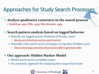 Approaches	
  for	
  Study	
  Search	
  Processes	
  
—  Analyze	
  qualitative	
  constructs	
  in	
  the	
  search	
  process	
  	
  
—  Kuhlthau,	
  1991;	
  Ellis,	
  1993;	
  Marchionini,	
  1995	
  
—  Search	
  pattern	
  analysis	
  based	
  on	
  logged	
  behavior	
  
—  Directly	
  use	
  logged	
  actions	
  (Holscher	
  &	
  Strube,	
  2000)	
  
—  Ignore	
  user	
  intentions	
  such	
  as	
  search	
  tactics	
  
—  Manually	
  code	
  search	
  tactics/strategies	
  on	
  log	
  data	
  (Xie&Joo,2010)	
  
—  Time-­‐consuming	
  and	
  need	
  a	
  theoretical	
  model	
  to	
  generate	
  codes	
  
—  Our	
  approach:	
  Hidden	
  Markov	
  Model	
  
—  Model	
  search	
  tactics	
  as	
  hidden	
  states	
  
—  An	
  automatic	
  approach	
  for	
  analyzing	
  time	
  sequential	
  events	
  
17
 