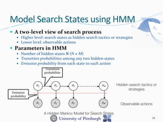 —  A	
  two-­‐level	
  view	
  of	
  search	
  process	
  
—  Higher	
  level:	
  search	
  states	
  as	
  hidden	
  search	
  tactics	
  or	
  strategies	
  
—  Lower	
  level:	
  observable	
  actions	
  
—  Parameters	
  in	
  HMM	
  
—  Number	
  of	
  hidden	
  states	
  N	
  (N	
  ≠	
  M)	
  
—  Transition	
  probabilities	
  among	
  any	
  two	
  hidden	
  states	
  
—  Emission	
  probability	
  from	
  each	
  state	
  to	
  each	
  action	
  
A Hidden Markov Model for Search States
Observable actions
Hidden search tactics or
strategies
Model	
  Search	
  States	
  using	
  HMM	
  
18
Transition	
  	
  
probabilitie
s	
  
Emission	
  	
  
probability	
  
	
  
!1	
   !2	
   !3	
   !%	
  
&1	
   &2	
   &3	
   &%	
  
 