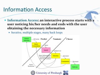 Informa-on	
  Access	
  
—  Information	
  Access:	
  an	
  interactive	
  process	
  starts	
  with	
  a	
  
user	
  noticing	
  his/her	
  needs	
  and	
  ends	
  with	
  the	
  user	
  
obtaining	
  the	
  necessary	
  information	
  
—  Iterative,	
  multiple	
  stages,	
  many	
  back	
  loops	
  
 