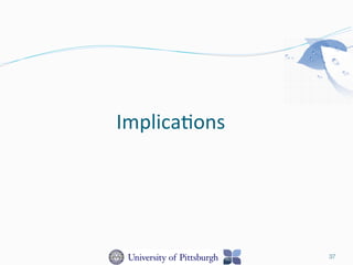 Implica-ons	
  
37
 
